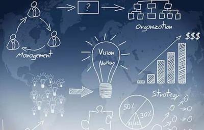 互聯網商品銷售中的新型營銷手段