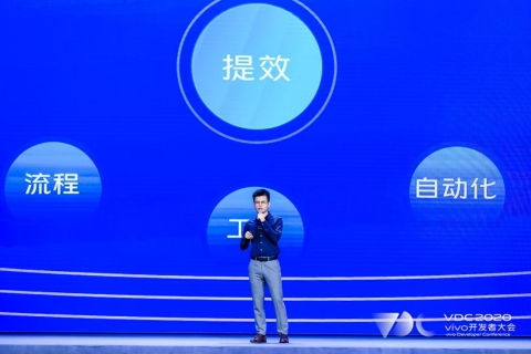 vivo開發(fā)者大會商業(yè)化分會場 構(gòu)建優(yōu)質(zhì)營銷生態(tài)，釋放互聯(lián)網(wǎng)商品銷售新信號